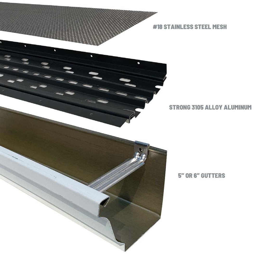 Micro Mesh Hydro Flo Flo Premium Stainless Steel Leaf Gutter Guard Fil ...