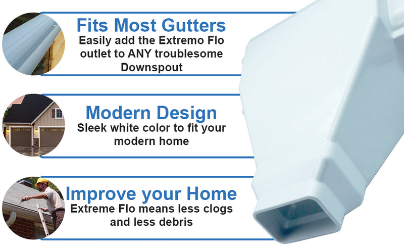 EXTREME Flo Downspout Outlet: High Flow Downspout Outlet for Gutters ...
